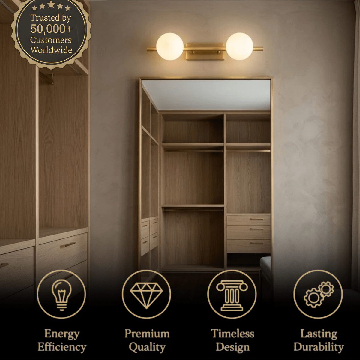 Modern Nordic Wall Lamp β Brass & Glass Milky White
